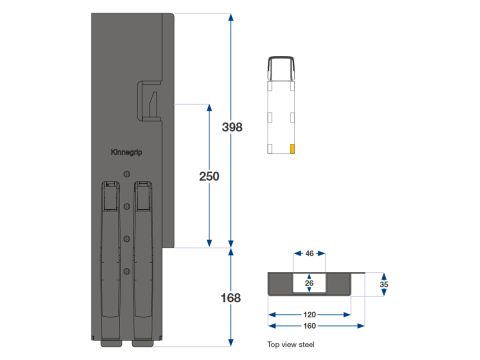 Kinnegrip K5-400, taka leveä - OK